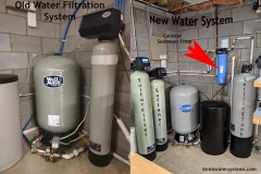 Asheville Customer Invest in New Water Filtration System