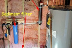 Sediment Filter and UV light Needed in Candler Home