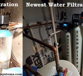 Newest in Water Filtration System Technology for 2020 and Beyond