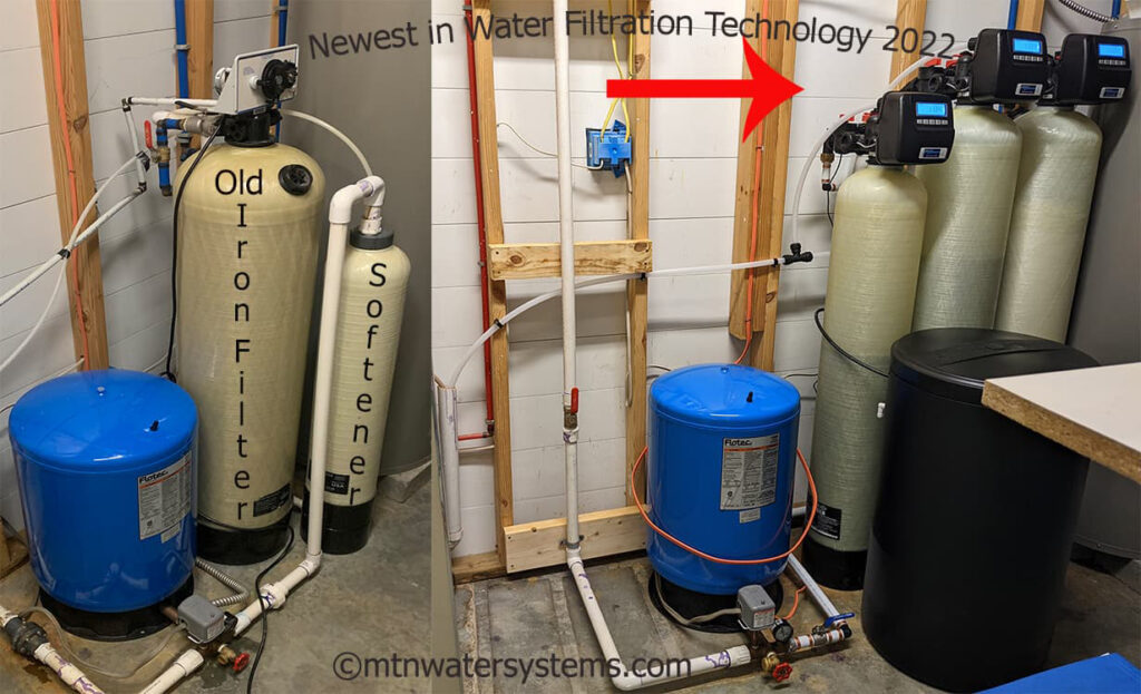 Newest in Water Filtration Technology 2022